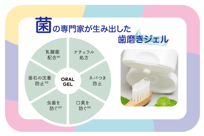 菌の専門家が生み出した歯磨きジェルのイメージ写真