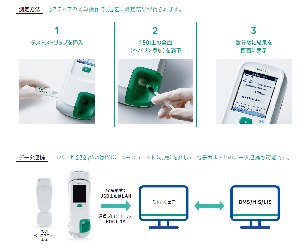 3ステップの簡単操作