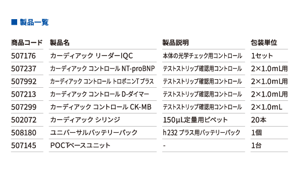 関連商品一覧