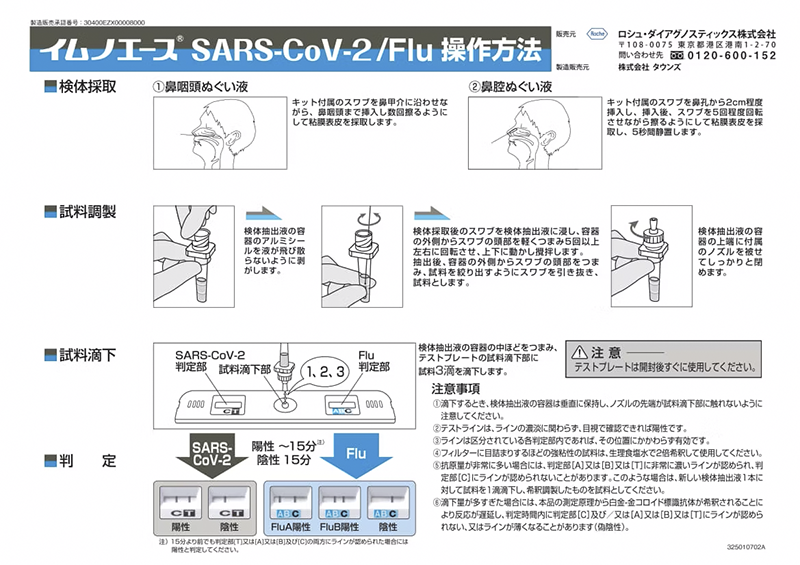 操作方法